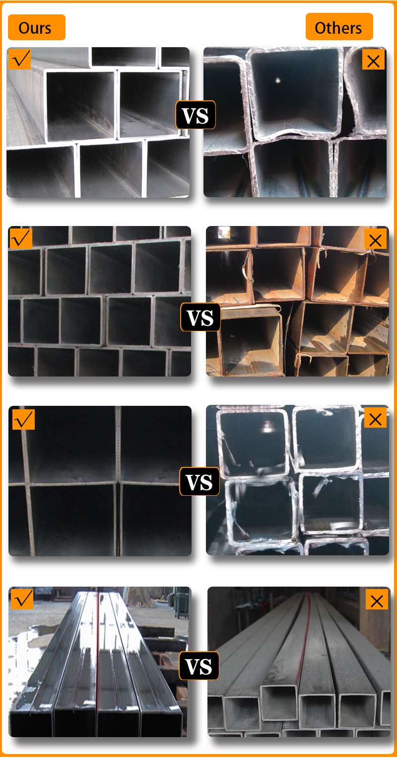 Galvanized Round Steel Pipe Comparison